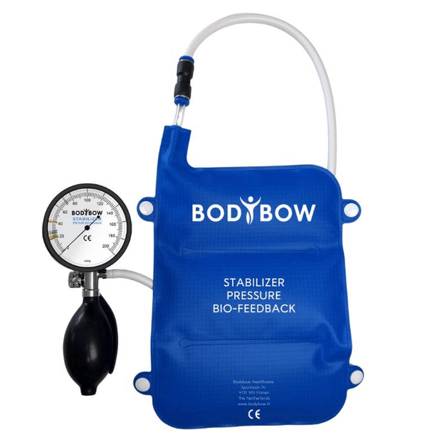 Oefenschema stabilizer nek